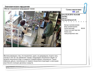 КОНТРОЛЬ КАССОВЫХ ОПЕРАЦИЙ ЧЕБОКСАРЫ